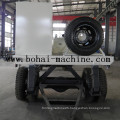 Bh 914-610 Arching Roof Roll Forming Machine